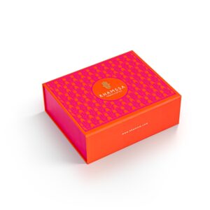 Coffret Thé sensation